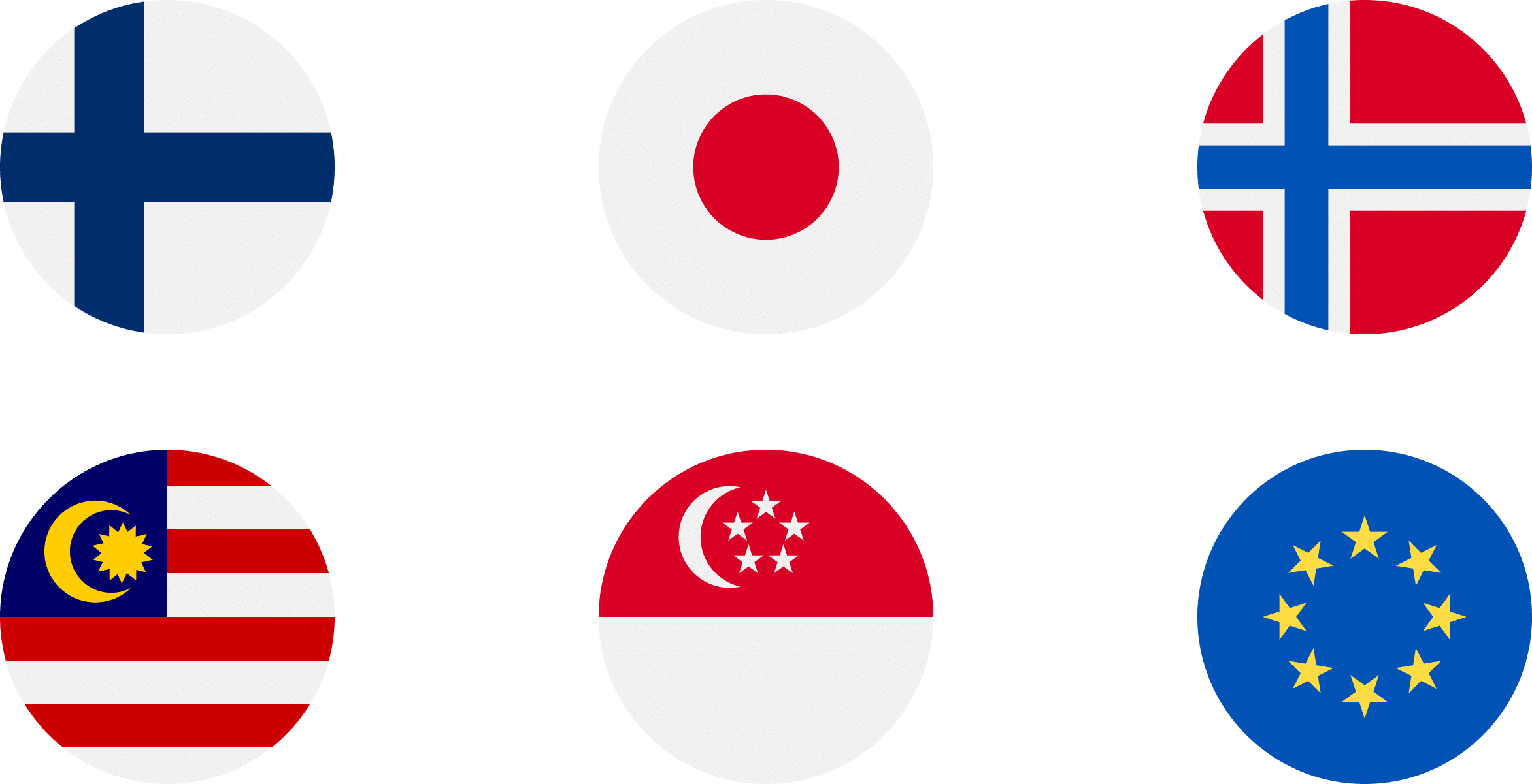 Future Objects international presence